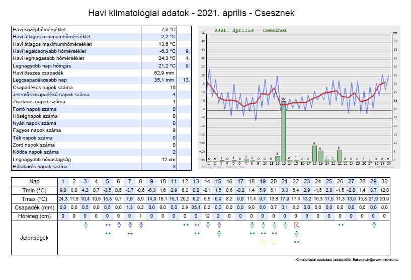 beillesztett kép