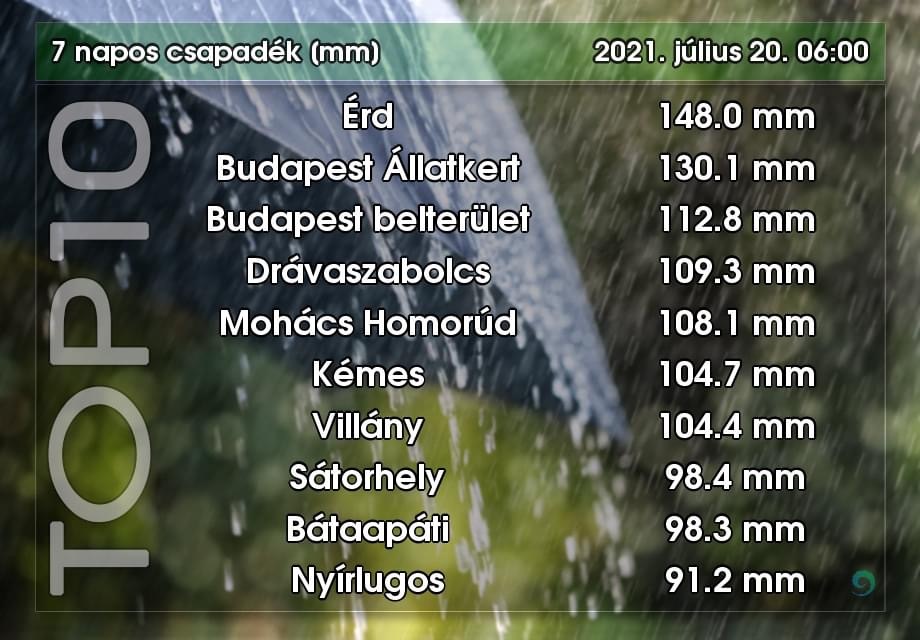 beillesztett kép