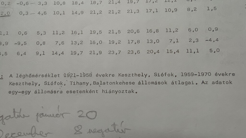 beillesztett kép