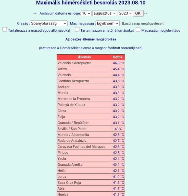 beillesztett kép