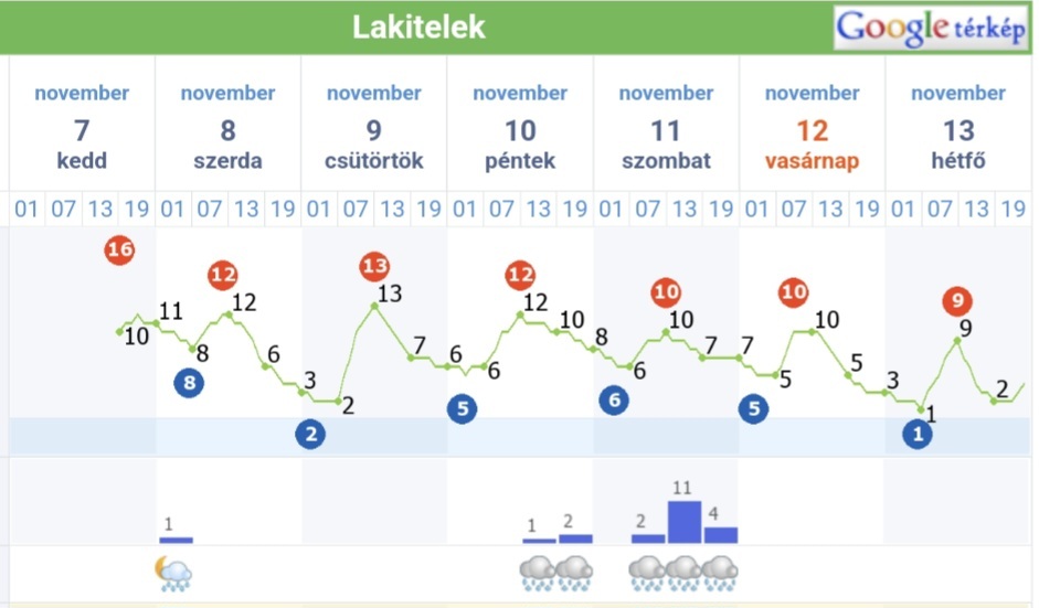 beillesztett kép