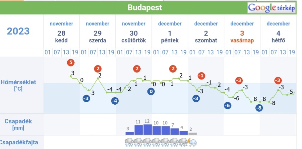 beillesztett kép