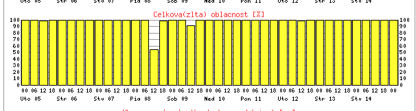 beillesztett kép