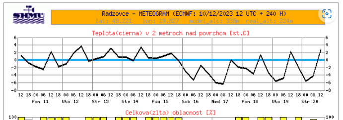 beillesztett kép