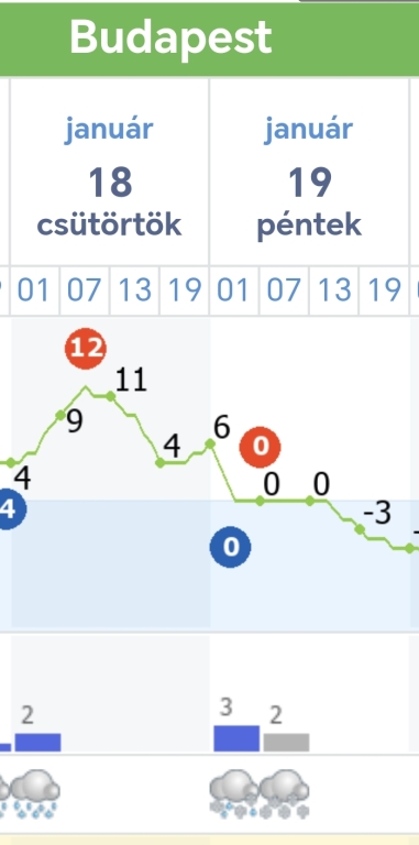 beillesztett kép