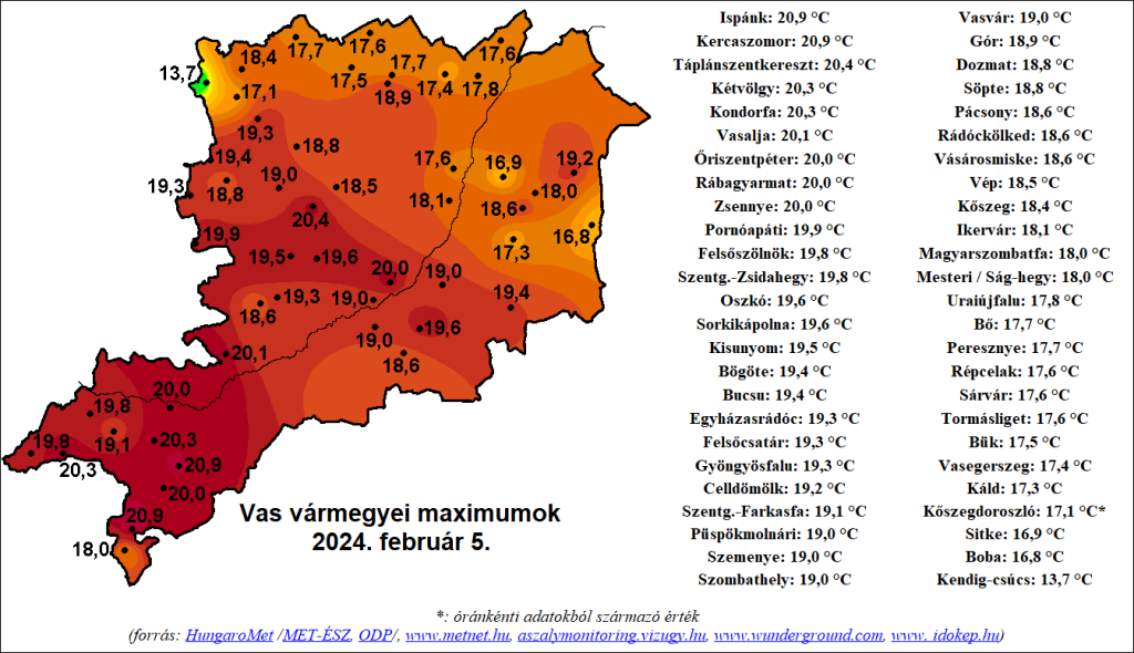 beillesztett kép