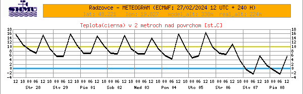 beillesztett kép