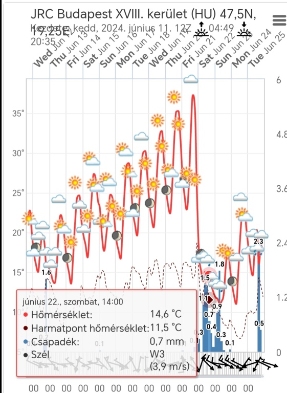 beillesztett kép