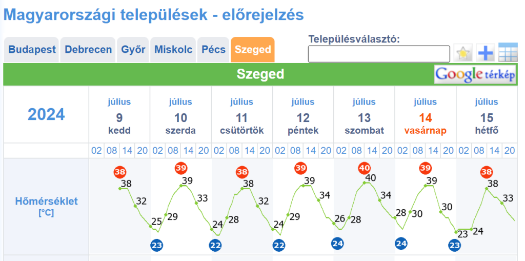 beillesztett kép