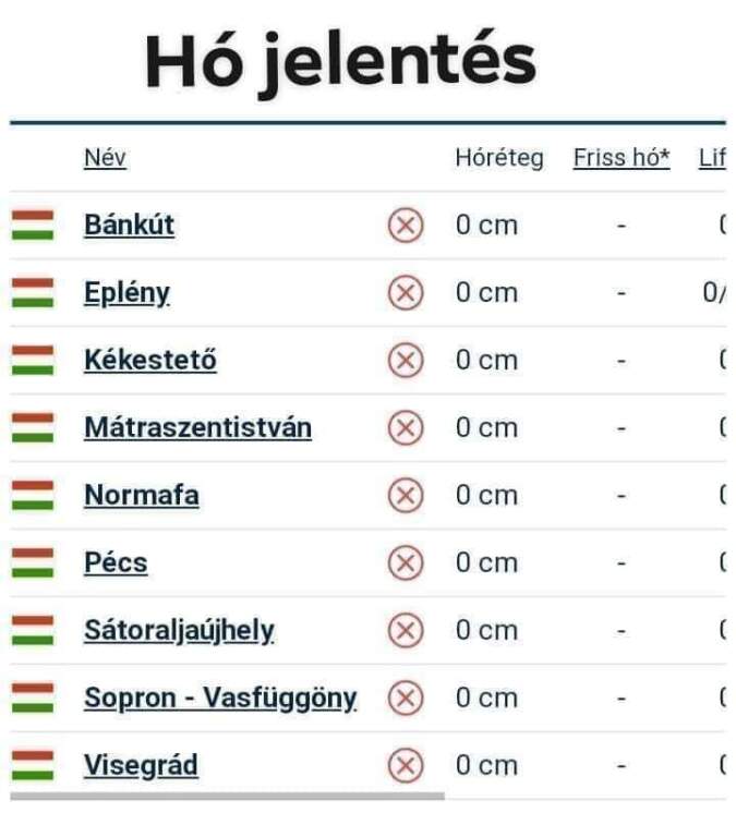 beillesztett kép