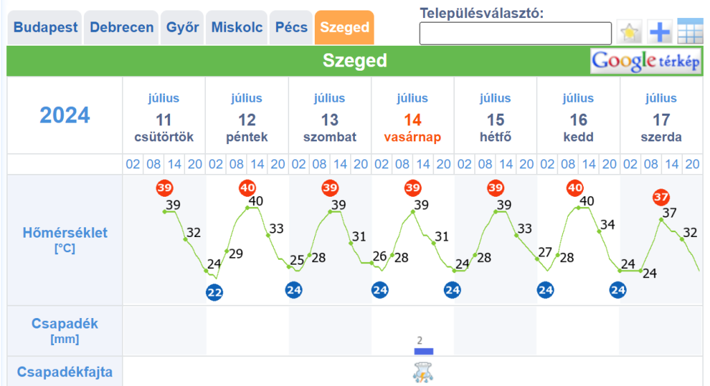 beillesztett kép