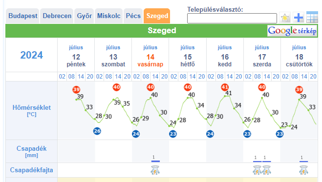 beillesztett kép