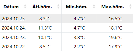 beillesztett kép