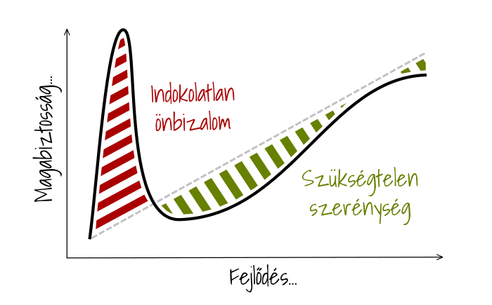 beillesztett kép