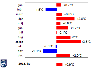 beillesztett kép