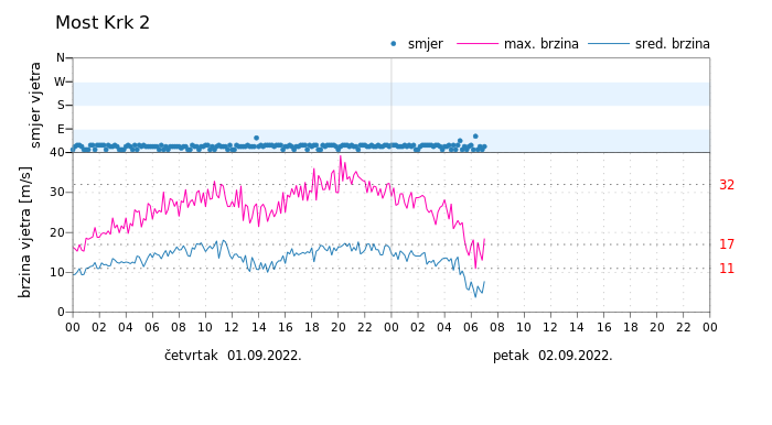 beillesztett kép