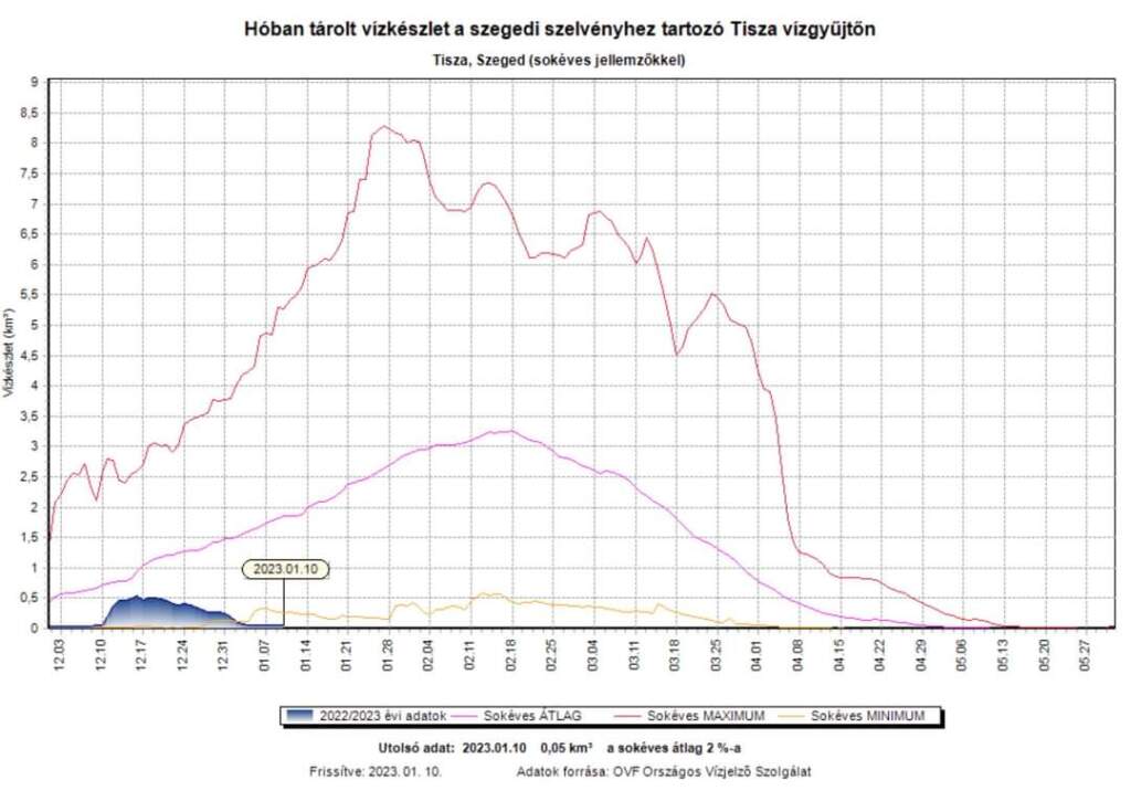 beillesztett kép