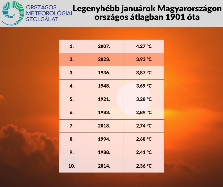 beillesztett kép